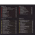 Dirch Passer – Den Store Dirch Passer Boks - 4 CD