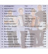 Horsens Pigerne - Horsens Pigernes favoritter - CD - BRUGT