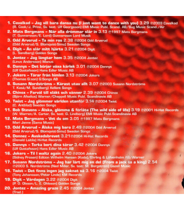 Hi-Hat Dans Special - 20 låtar - CD - BRUGT