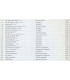 Havbrus - De go´e gamle dage - CD - BRUGT