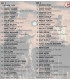 Shot Of Country - 2 CD - BRUGT